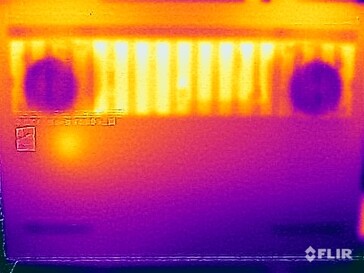 Temperaturas de superfície na parte inferior (teste de estresse)