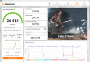 Fire Strike (Modo Turbo, conectado à energia)