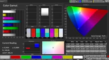 Espaço de cor (espaço de cor de destino: AdobeRGB, perfil de cor: saturado)