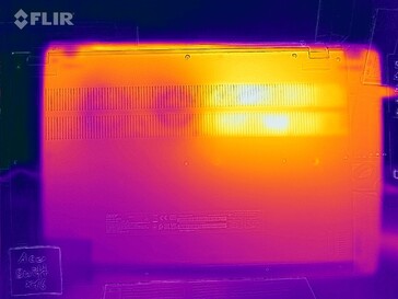 Desenvolvimento de calor sob carga - fundo