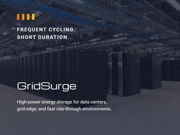 ESS de íons de sódio GridSurge para data centers de IA e cenários de alta potência.
