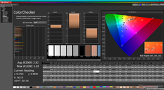 ColorChecker após a calibração