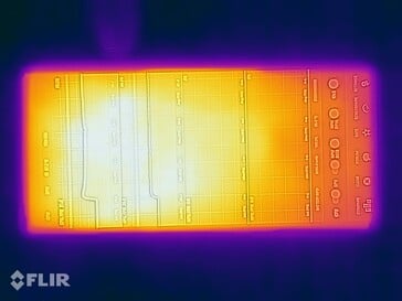 Temperaturas da superfície: Topo