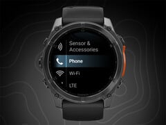 Acredita-se que os planos de expansão LTE da Garmin incluam pelo menos um novo wearable. (Fonte da imagem: Garmin Connect)