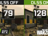 Em breve, os usuários do Linux poderão desfrutar de DLSS em seu hardware RTX. (Fonte de imagem: Call of Duty)