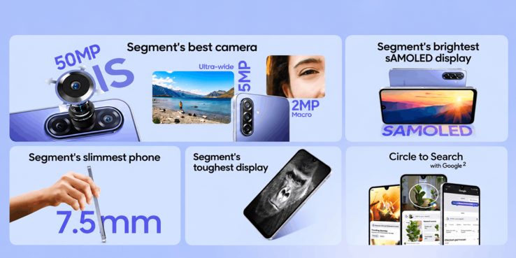 Infográfico das funcionalidades do Samsung Galaxy F70 5G destacando a sua câmara de 50 MP, ecrã sAMOLED, design fino, durabilidade do ecrã e Google Circle to Search