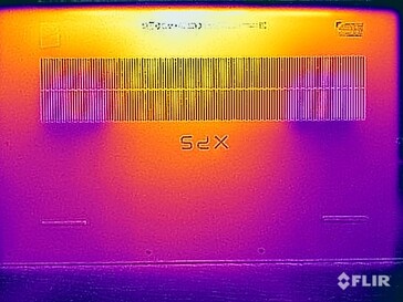 Temperaturas da superfície, teste de estresse (fundo)