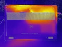 FurMark e Prime95: Fundo