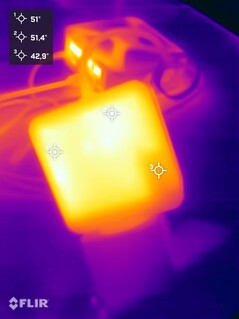 Unidade de fonte de alimentação durante o teste de estresse