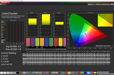 Fidelidade de cores (modo tela Natural, espaço de cor alvo sRGB)