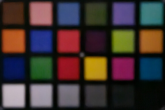 ColorChecker 