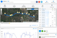 GPS test: Samsung Galaxy Tab A 10.1 (2019) - Overview