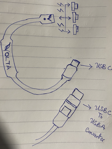 ...se apenas um diagrama desenhado à mão para sua "bracelete de carga". (Fonte: Volta)