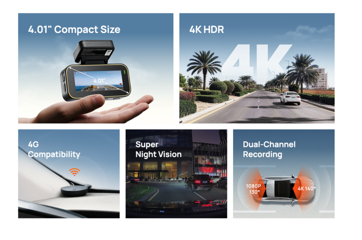 Principais recursos da câmera de painel 70mai 4K A810 Lite 