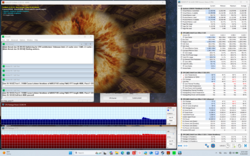 Teste de estresse (Prime95 + FurMark)