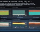 Gráficos da pesquisa Steam para dezembro de 2021 - maio de 2023 (Fonte: Steam)