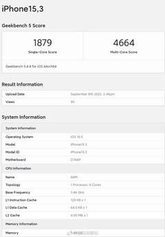 A16 Bionic Geekbench pontua.