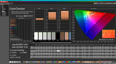 ColorChecker antes da calibração