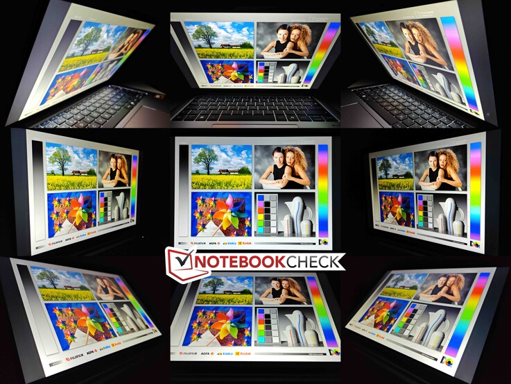 Estabilidade do ângulo de visão