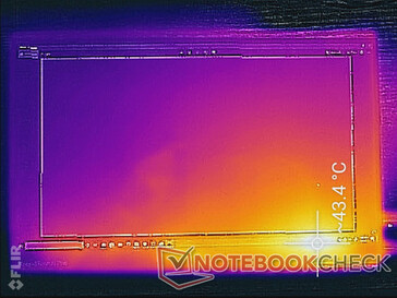 Como esperado, o ponto quente está perto do canto inferior direito, perto da entrada de energia USB-C