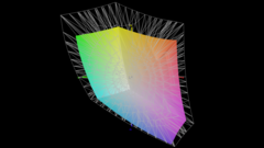 vs. Display P3