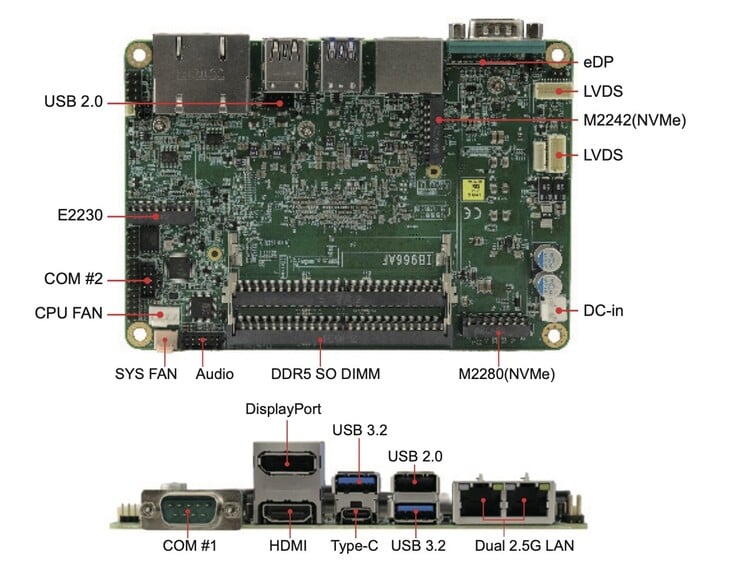 O SBC IBASE IB966 apresenta uma ampla variedade de opções de E/S.