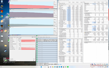 Prime95 stress (Modo de resfriamento inteligente)