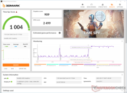 3DMark Time Spy O desempenho não é afetado na maioria das vezes pela bateria