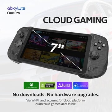 O Abxylute One Pro é compatível com serviços de jogos em nuvem, incluindo o Xbox Cloud Gaming e o GeForce Now. (Fonte da imagem: Abxylute)