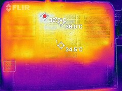 Fundo de geração de calor (inativo)