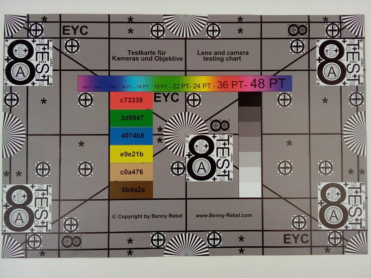 Lenovo Tab M8 HD - test chart