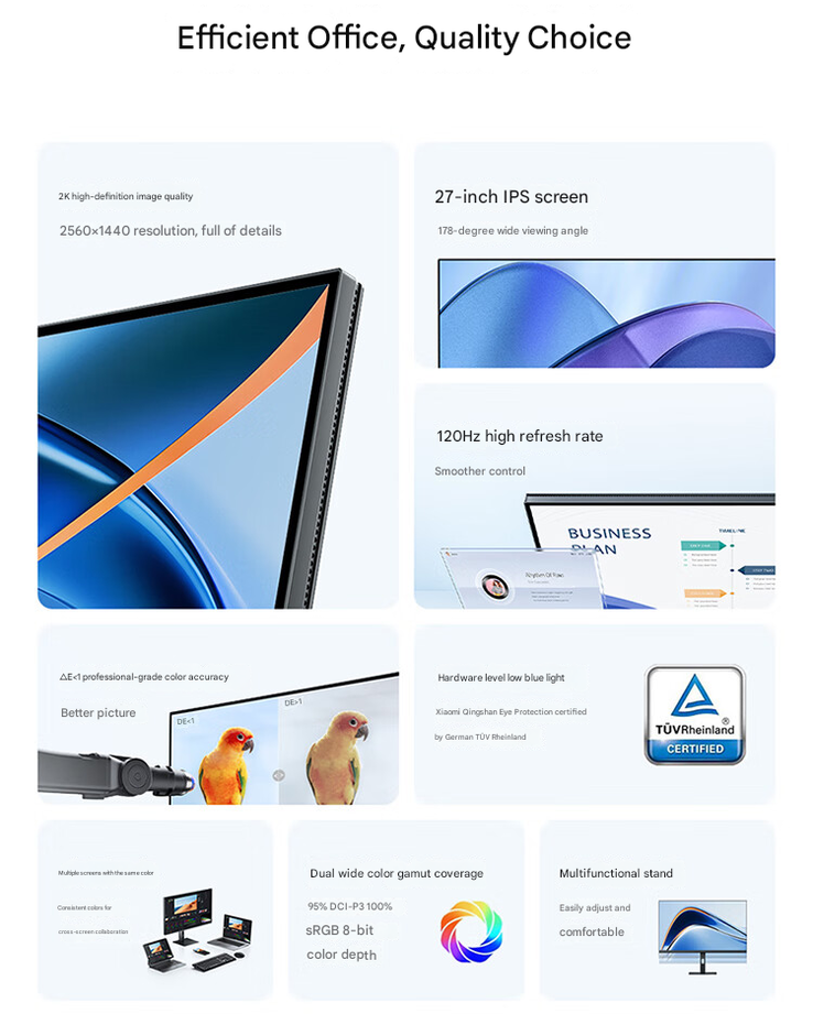 Principais destaques do novo monitor (Fonte da imagem: Xiaomi - tradução automática)