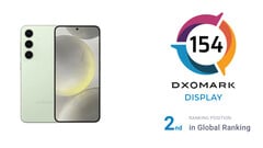 O celular mais acessível da série Samsung Galaxy S24 obtém uma pontuação respeitável no teste de tela do DxOMark (Fonte da imagem: DxOMark e Samsung [Editado])