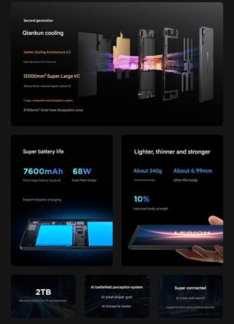 Cooler VC, bateria e outros destaques do tablet para jogos da Lenovo (Fonte da imagem: Lenovo - tradução automática)