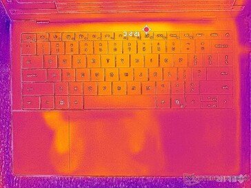 Sistema inativo (tampa C)