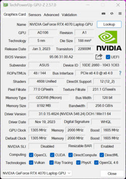 GPU-Z Nvidia GeForce Laptop RTX 4070