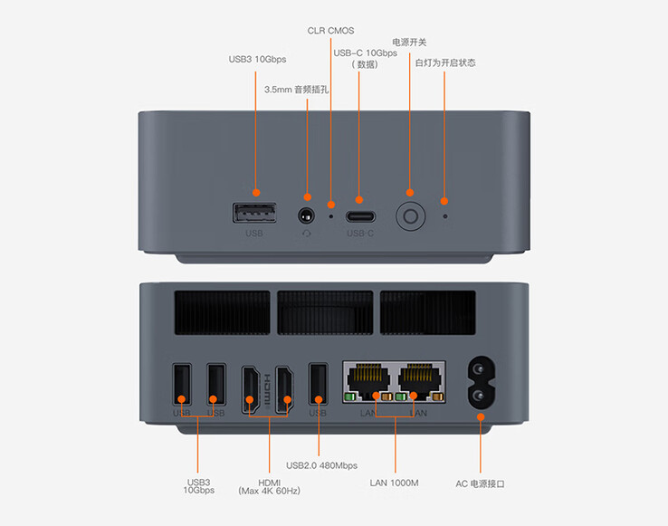 Portas do mini PC (Fonte da imagem: Beelink)