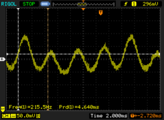 PWM a 9%