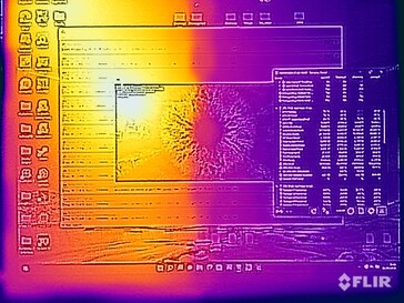 Frente de temperatura da superfície (teste de estresse)