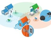 A Tile Network se expandirá drasticamente em 14 de junho, quando sua parceria com a Amazon Sidewalk entrar em operação. (Imagem: Amazon)