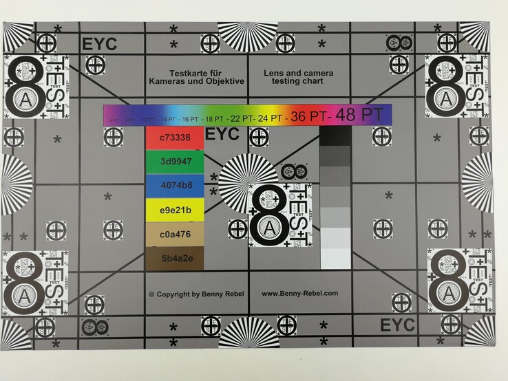 12 MP (RGB, standard)