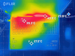 Imagem térmica - PCMark10