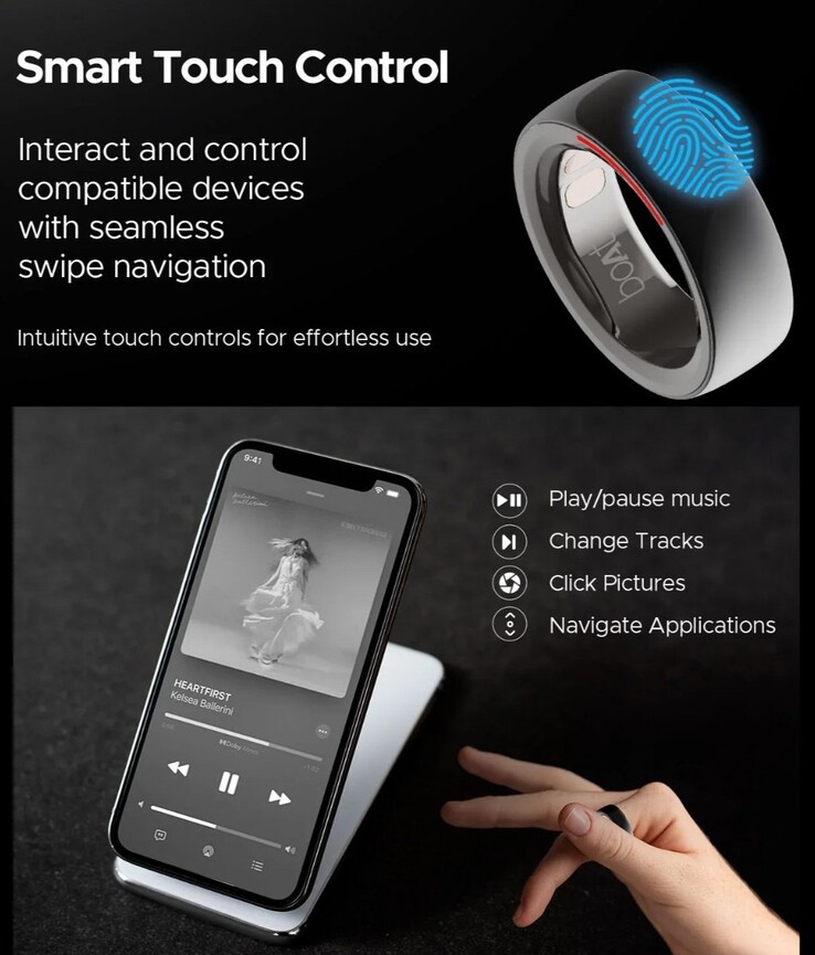 O boAt Smart Ring tem controles por toque. (Fonte da imagem: boAt)