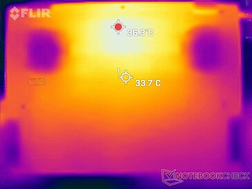 Prime95+FurMark stress (fundo)