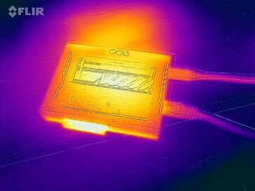 Superior sob carga (cerca de 40 °C)