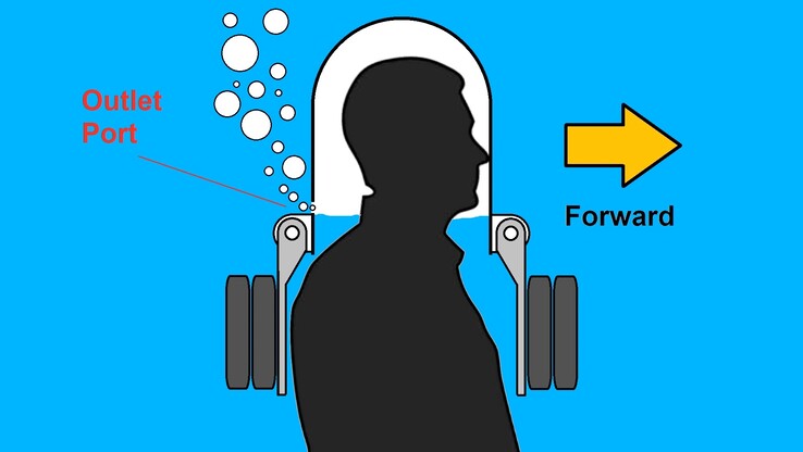 Considerações iniciais sobre o projeto