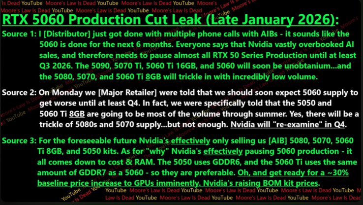 Vazamento do corte de produção da RTX 5060. (Fonte da imagem: Moore's Law Is Dead no YouTube)