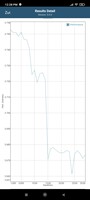 Teste de bateria GFXBench: Manhattan (OpenGL ES 3.1)