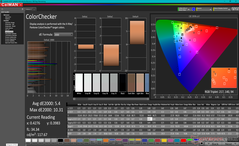 ColorChecker após a calibração