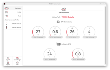 Tuxedo Control Center - Monitor do sistema